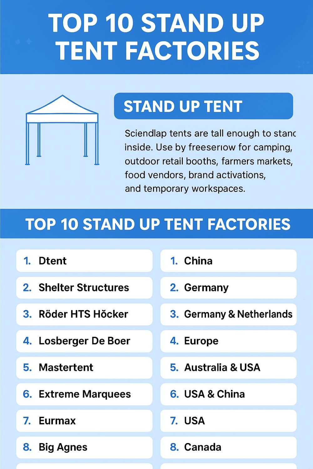 stand up tent factory